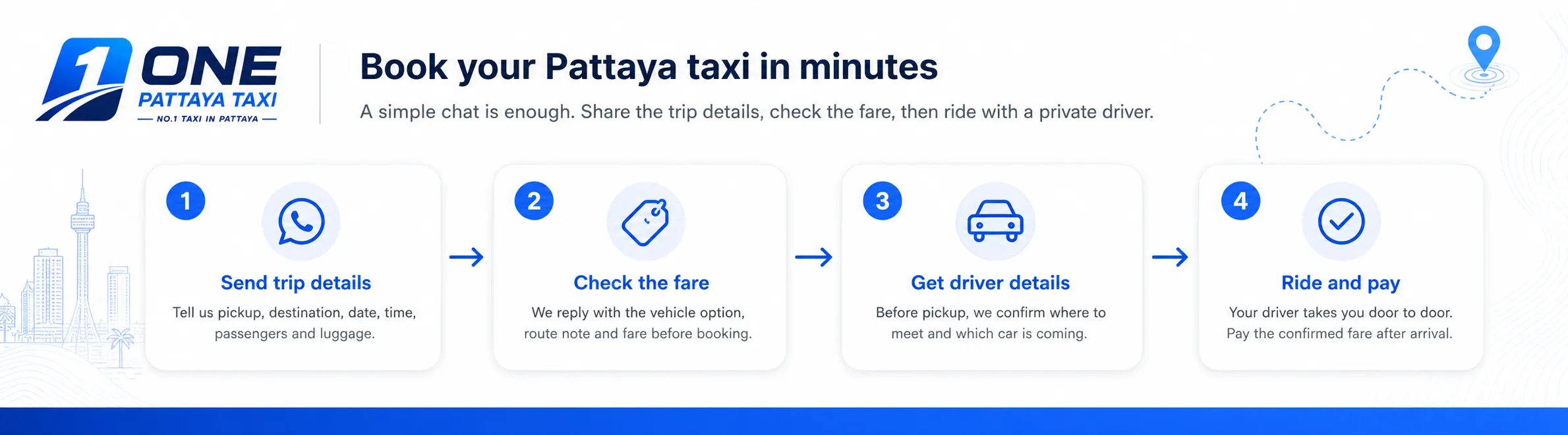 Book your Pattaya taxi in minutes